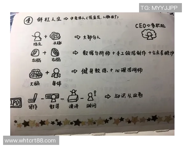俞长栋:从科学研究到社会服务的多元化人生探索与实践 俞长栋:从科学研究到社会服务的多元化人生探索与实践