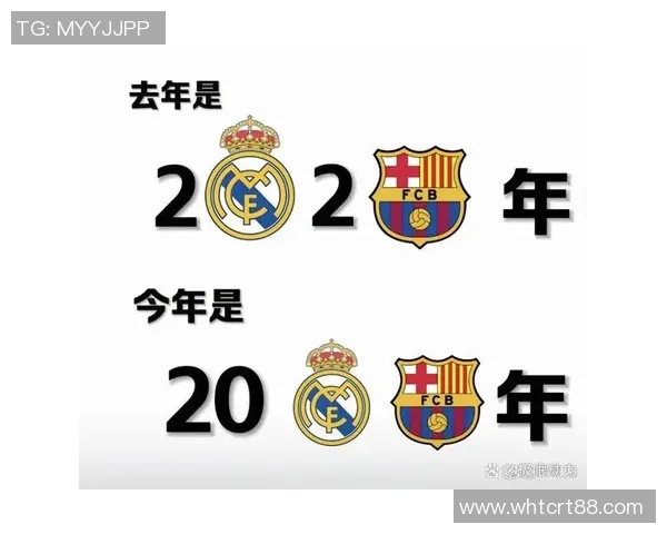 皇马与巴萨历史交锋数据分析及近期表现对比