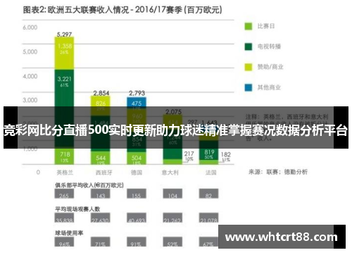 竞彩网比分直播500实时更新助力球迷精准掌握赛况数据分析平台